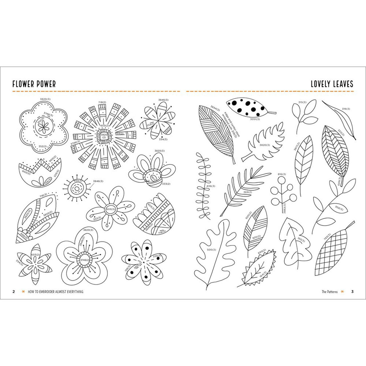 How to Embroider Almost Everything Kit