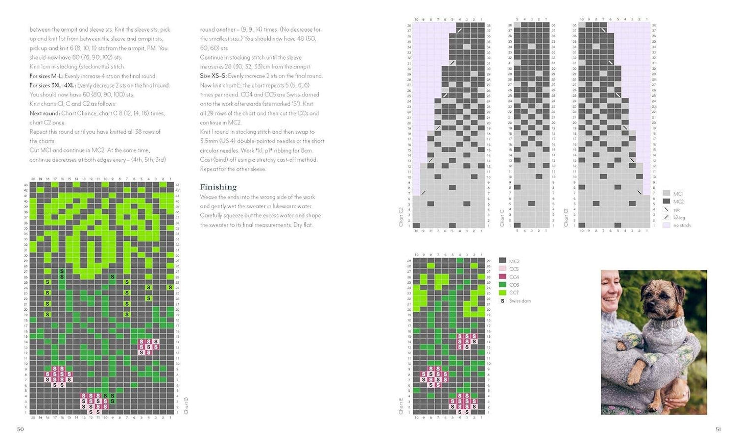 Knits for You and Your Dog