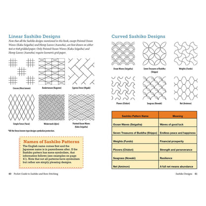 Pocket Guide to Sashiko and Boro Stitching