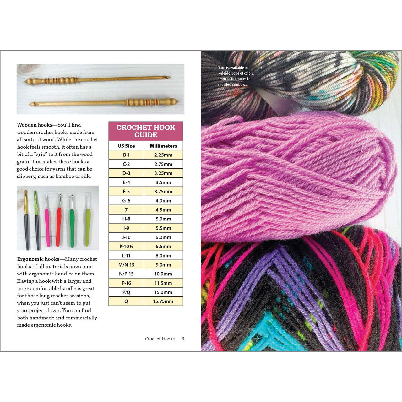 Pocket Guide to Crochet
