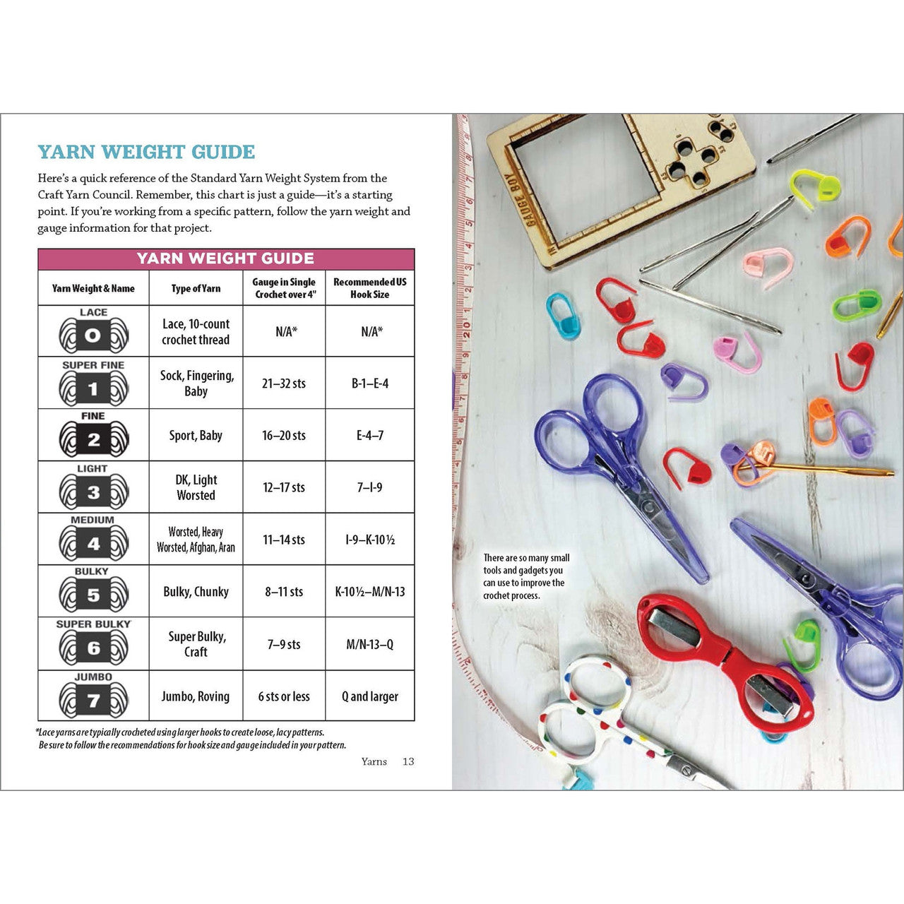 Pocket Guide to Crochet