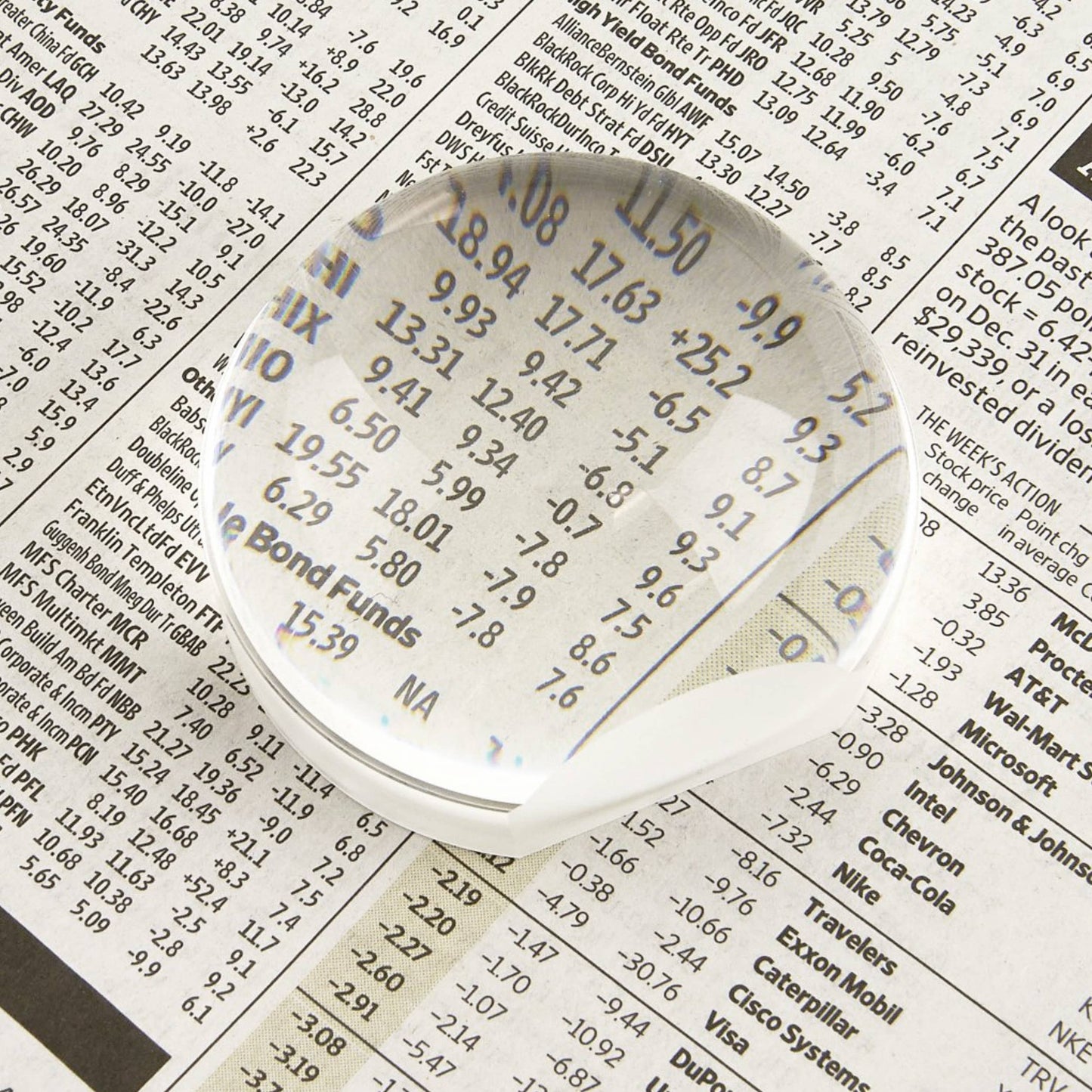 2 Inch Dome Style Magnifier Perfect Desktop Tool For Reading